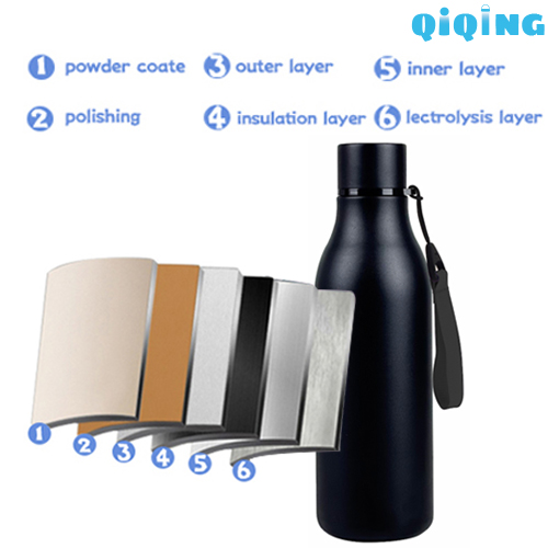 small mouth sports bottle